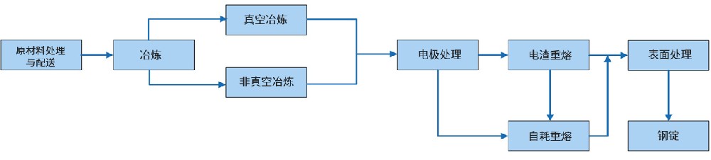 liucheng2.jpg