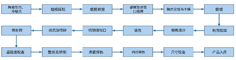 line001.jpg
